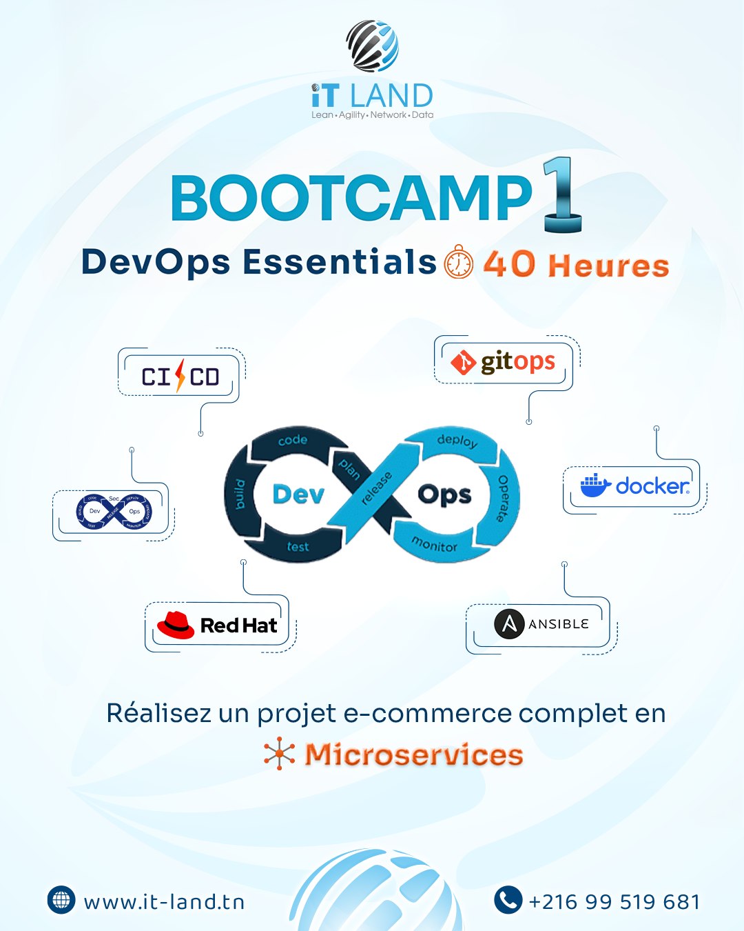 DevOps